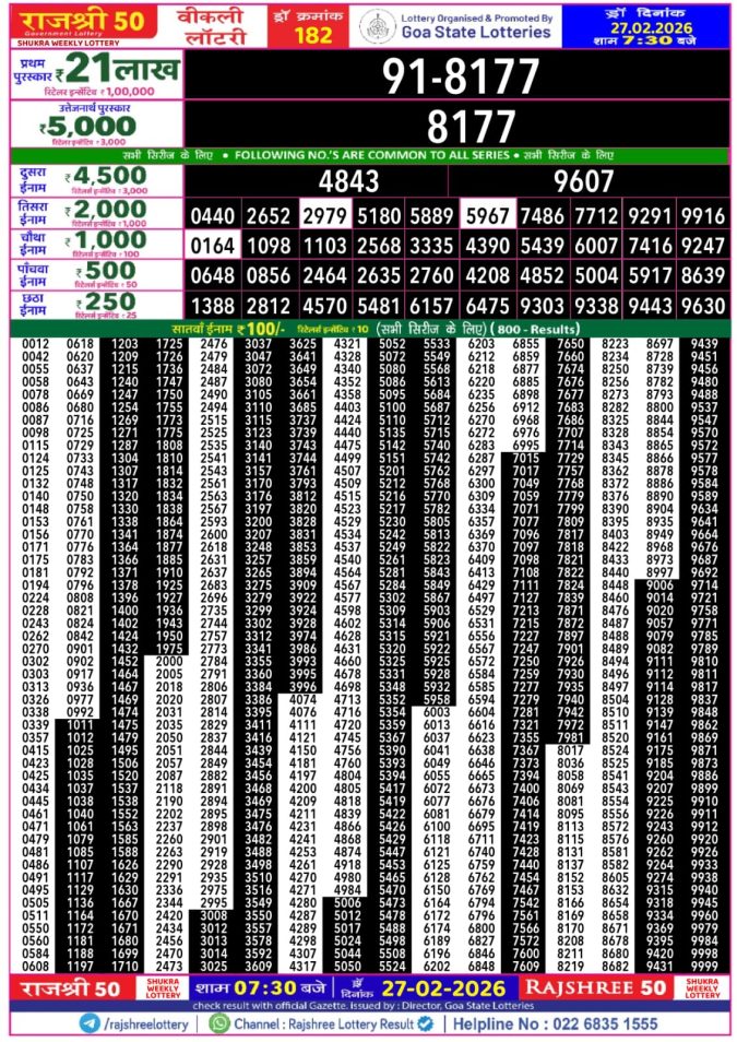 27.02.26 Goa Rajshree 50 Weekly 7:30 PM Result Lottery Result Today February 27, 2026