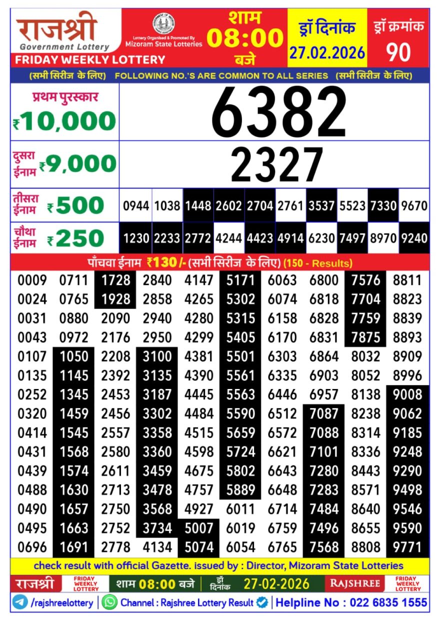 Lottery Result Today 27.02.26