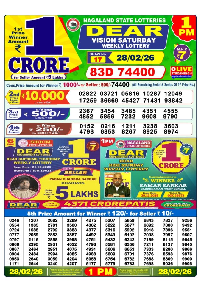 28.02.26 Lottery Sambad 1 PM Result | Dhankesari Lottery Result Today February 28, 2026
