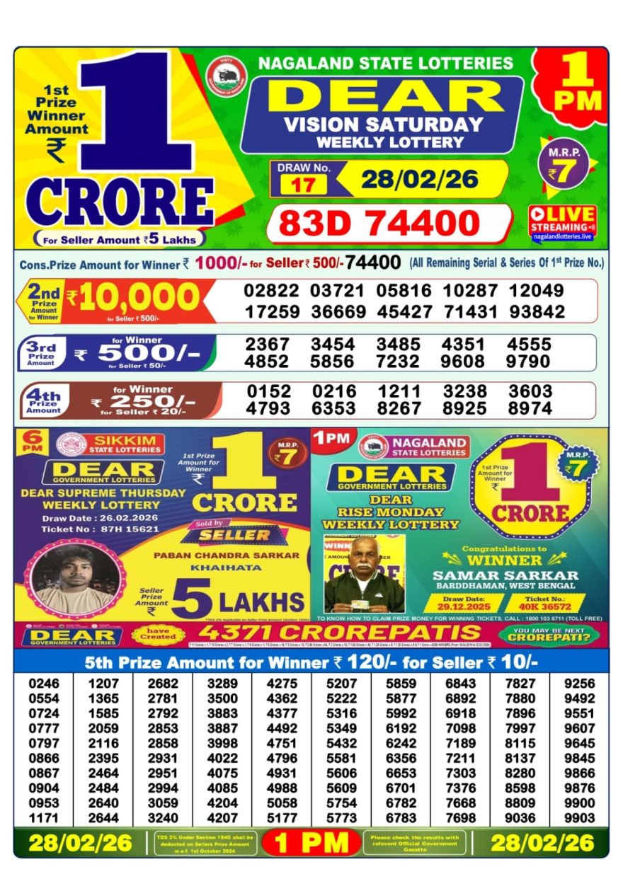 Lottery Result Today 28.02.26