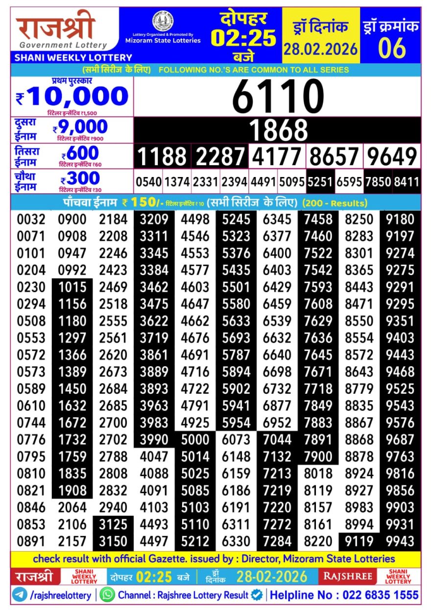 Lottery Result Today 28.02.26