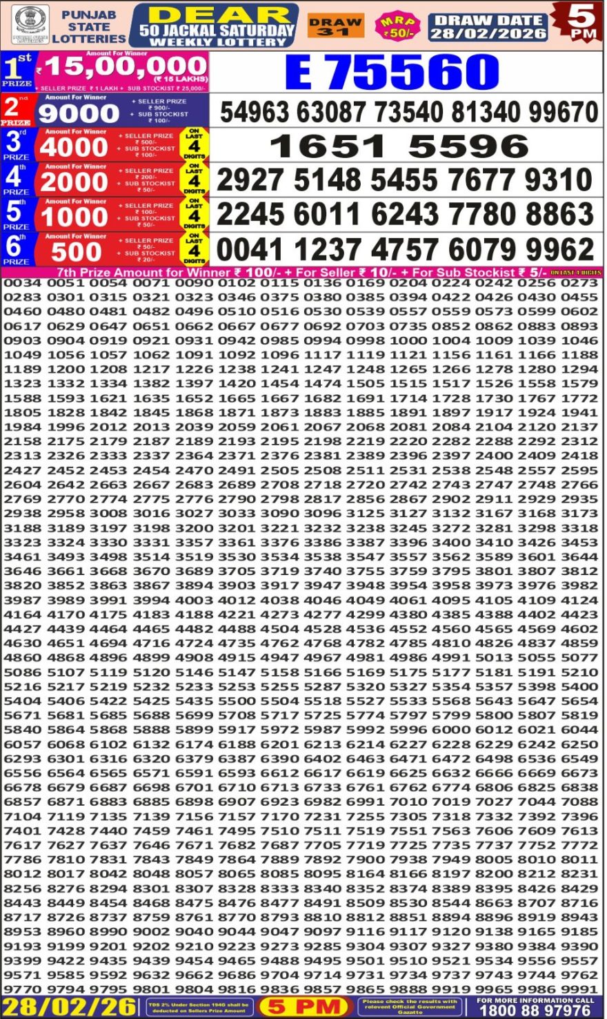 Lottery Result Today 28.02.26