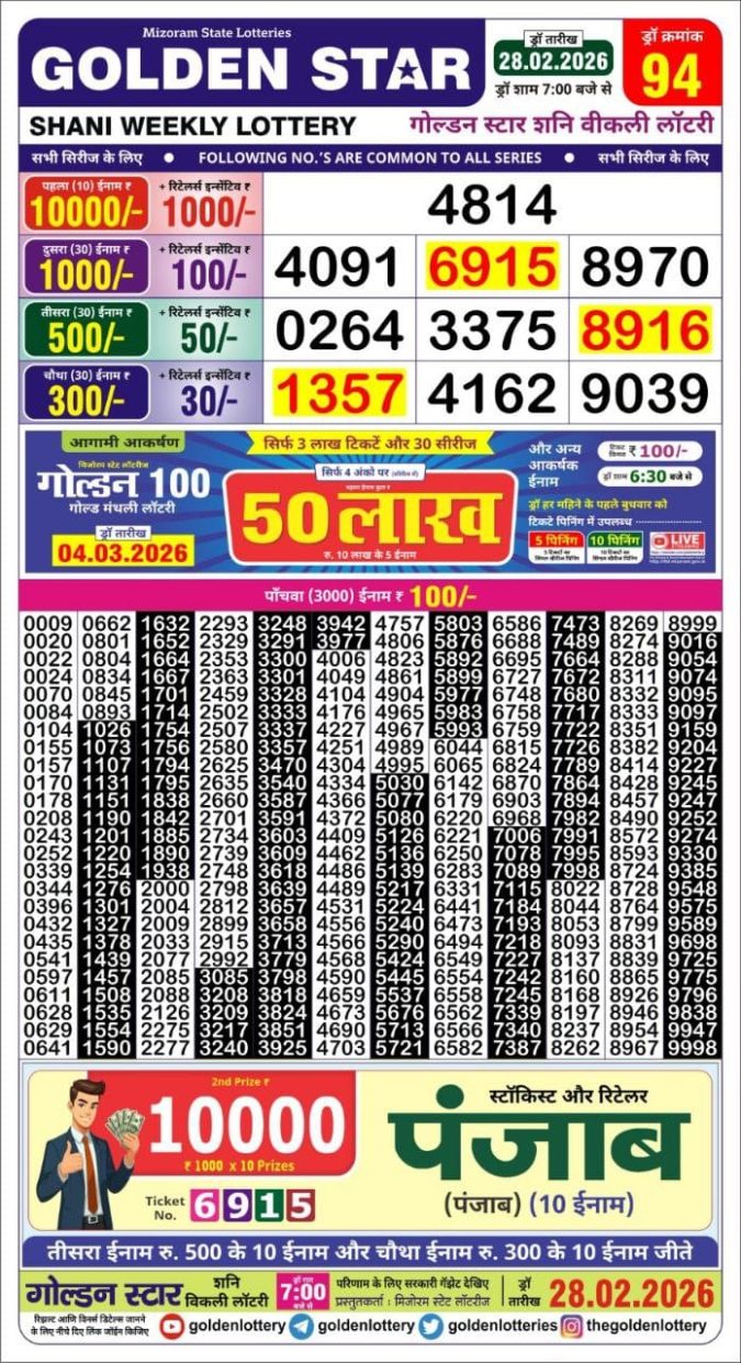 28.02.26 Golden Star Weekly 7 PM Result Today | Lottery Result Today February 28, 2026
