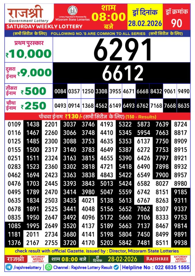 28.02.26 Rajshree Lottery 8 PM Result Today Lottery Result Today February 28, 2026