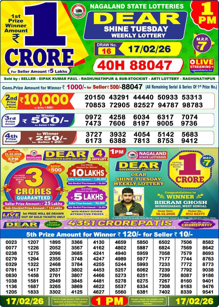 Lottery Result Today 17.02.26