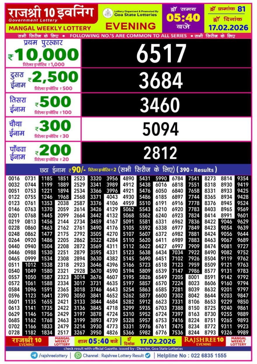 Lottery Result Today 17.02.26
