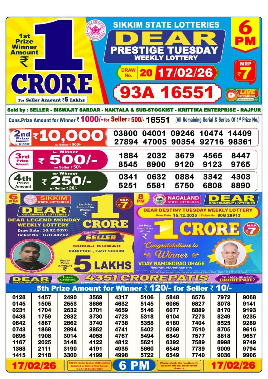 Lottery Result Today 17.02.26