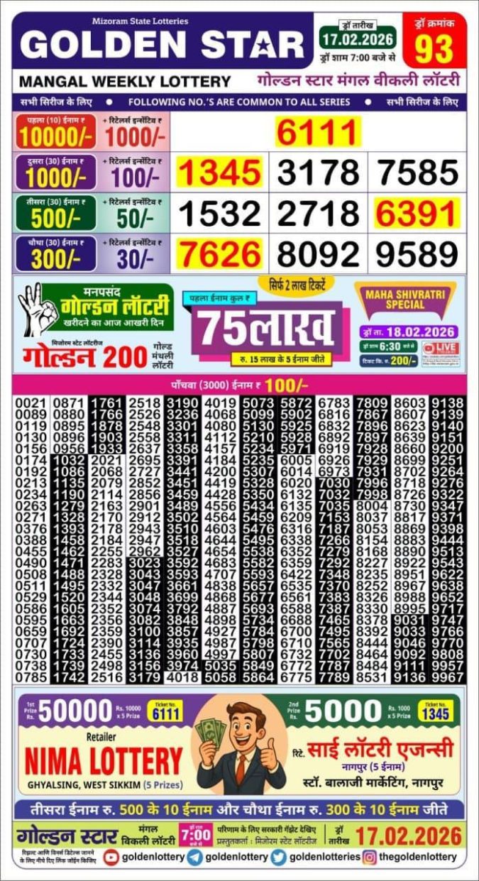 17.02.26 Golden Star Weekly 7 PM Result Today | Lottery Result Today February 17, 2026
