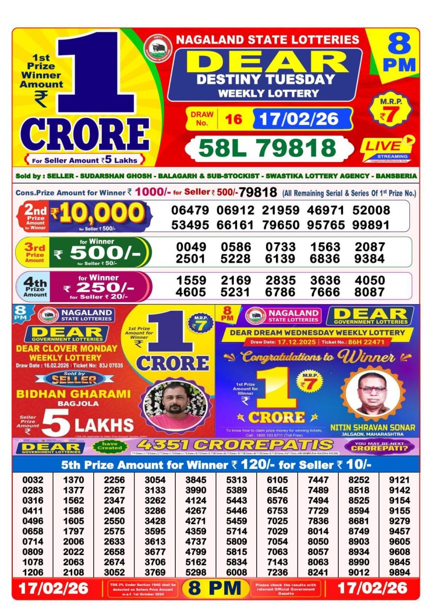 Lottery Result Today 17.02.26