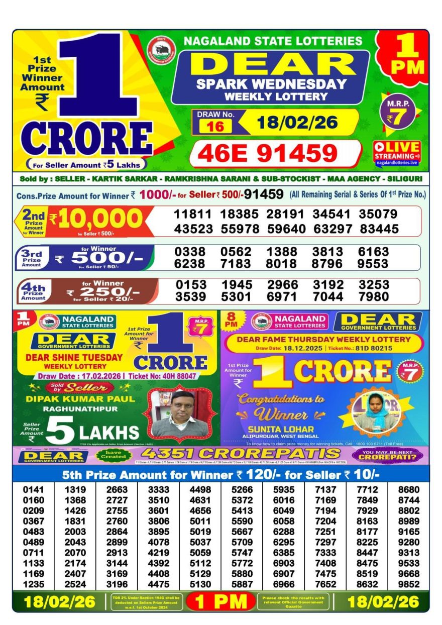 Lottery Result Today 18.02.26