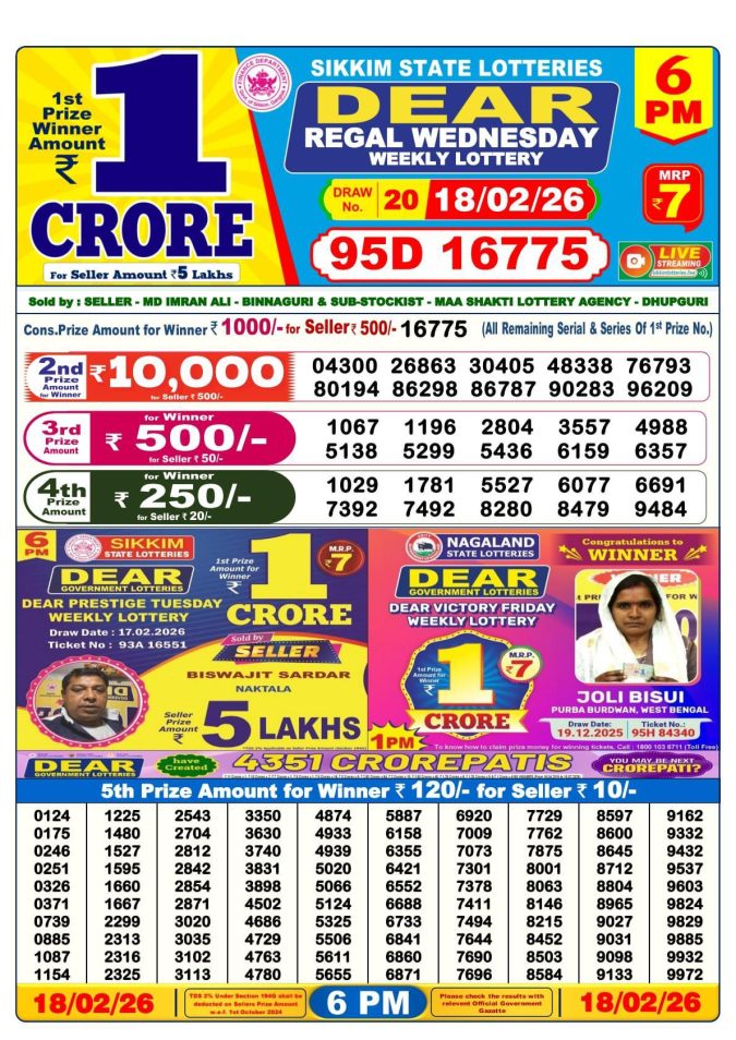Lottery Result Today February 18, 2026