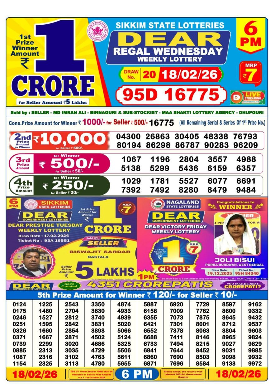 Lottery Result Today 18.02.26