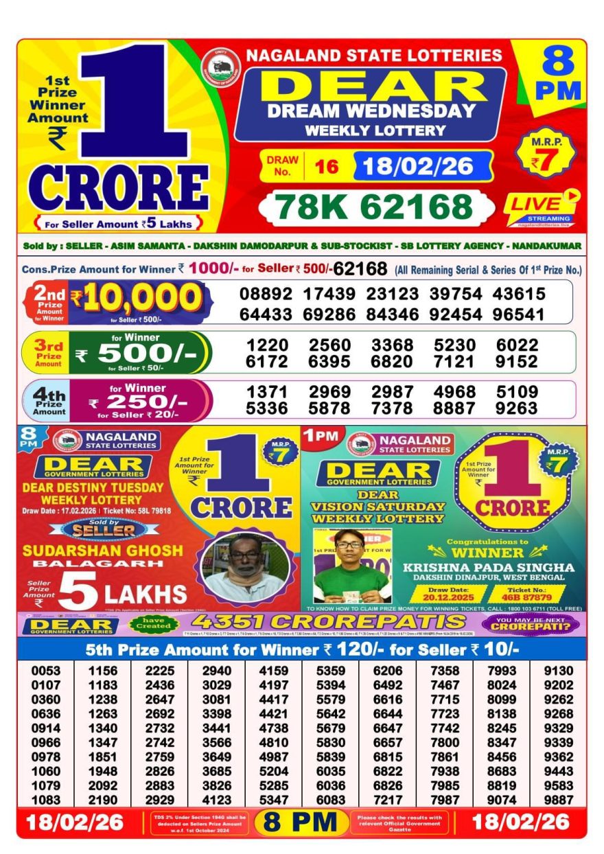Lottery Result Today 18.02.26