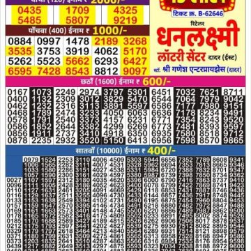 Lottery Result Today February 18, 2026