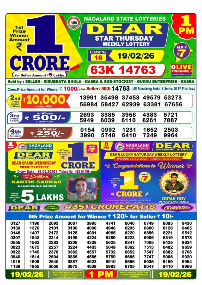 19.02.26 Lottery Sambad 1 PM Result | Dhankesari Lottery Result Today February 19, 2026