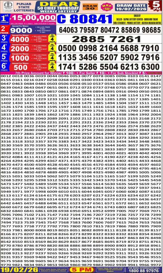 19.02.26 Punjab State Lotteries Dear 50 5 PM Result Lottery Result Today February 19, 2026