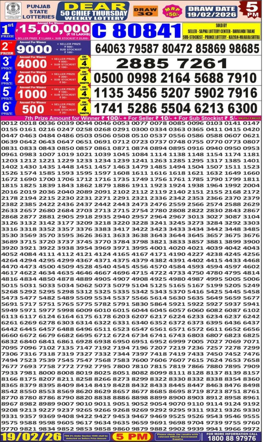 Lottery Result Today 19.02.26