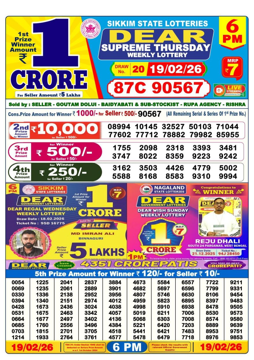 Lottery Result Today 19.02.26