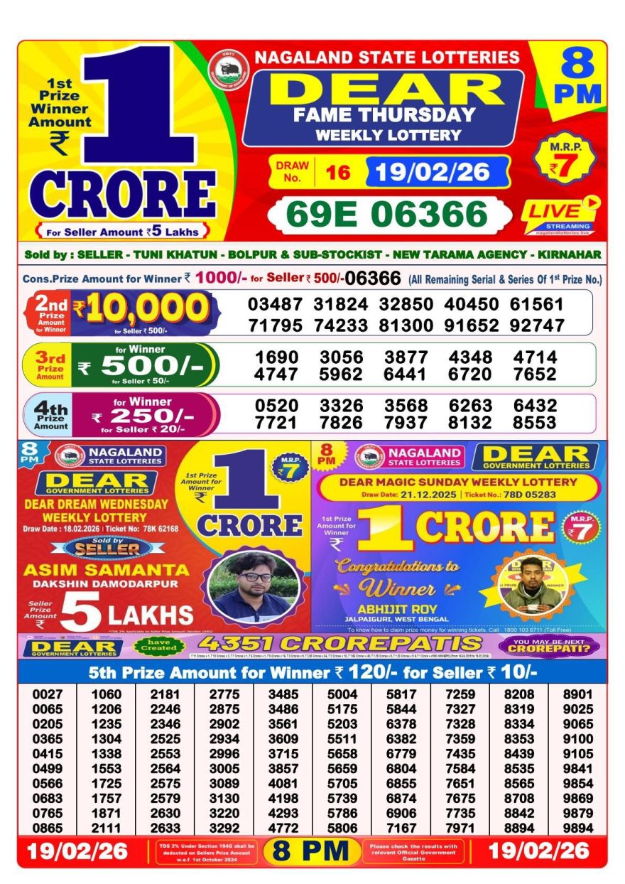 Lottery Result Today 19.02.26