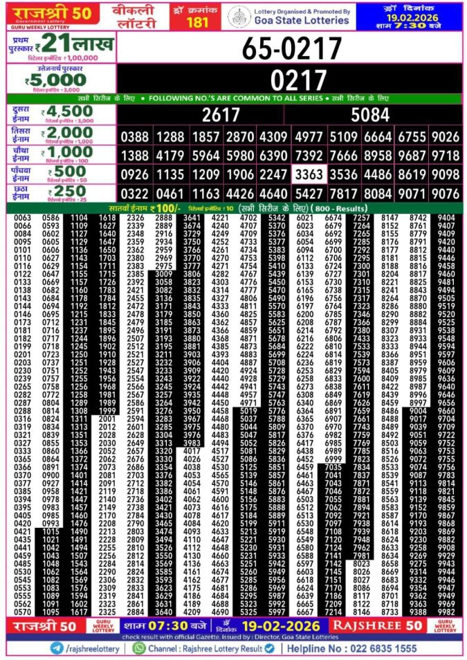 19.02.26 Goa Rajshree 50 Weekly 7:30 PM Result Lottery Result Today February 19, 2026