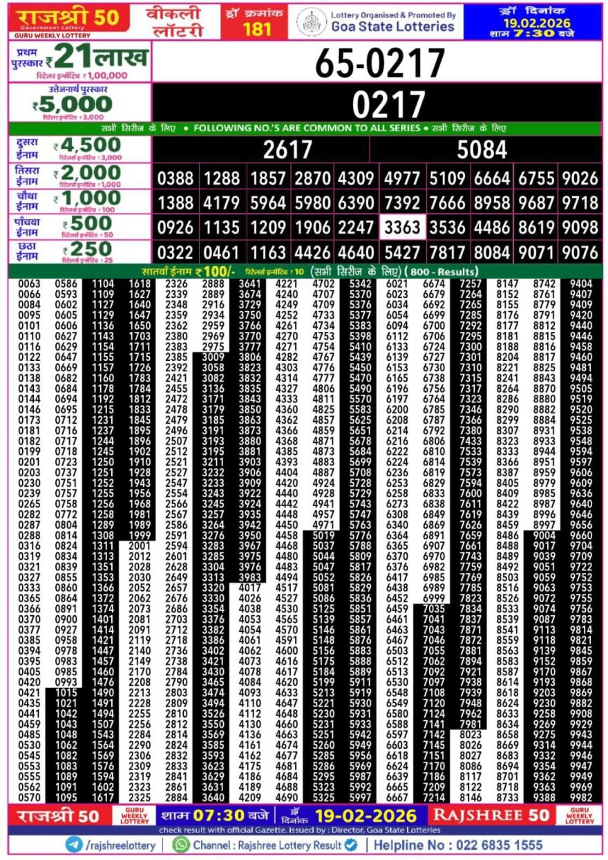 Lottery Result Today 19.02.26
