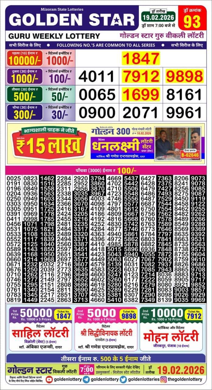 Lottery Result Today 19.02.26