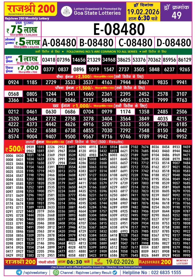19.02.26 Rajshree 200 Monthly Lottery Result Today| Lottery Result Today February 19, 2026