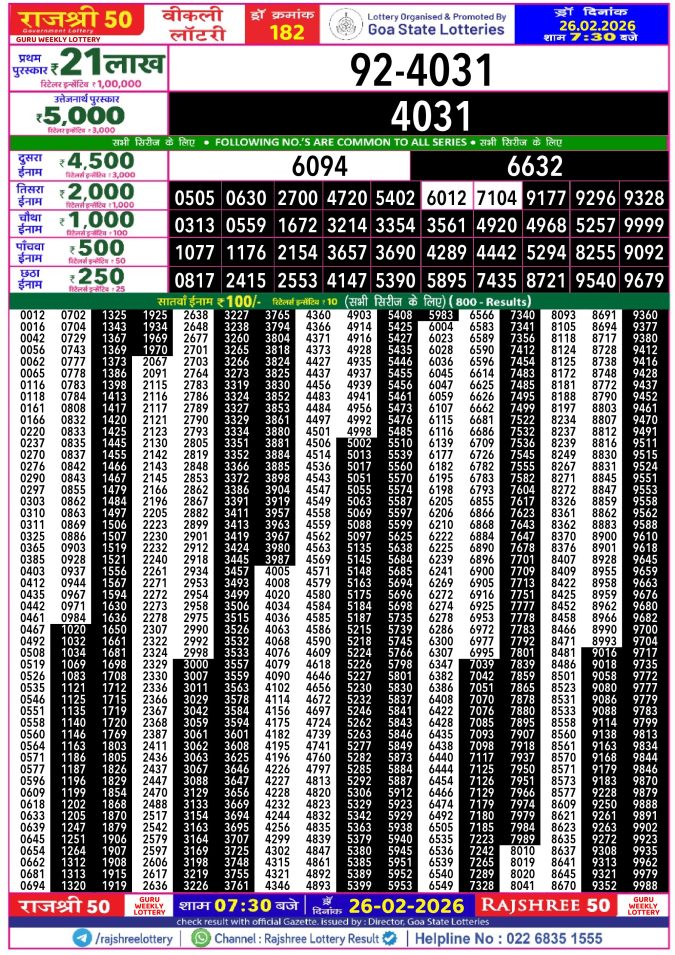 Lottery Result Today February 26, 2026