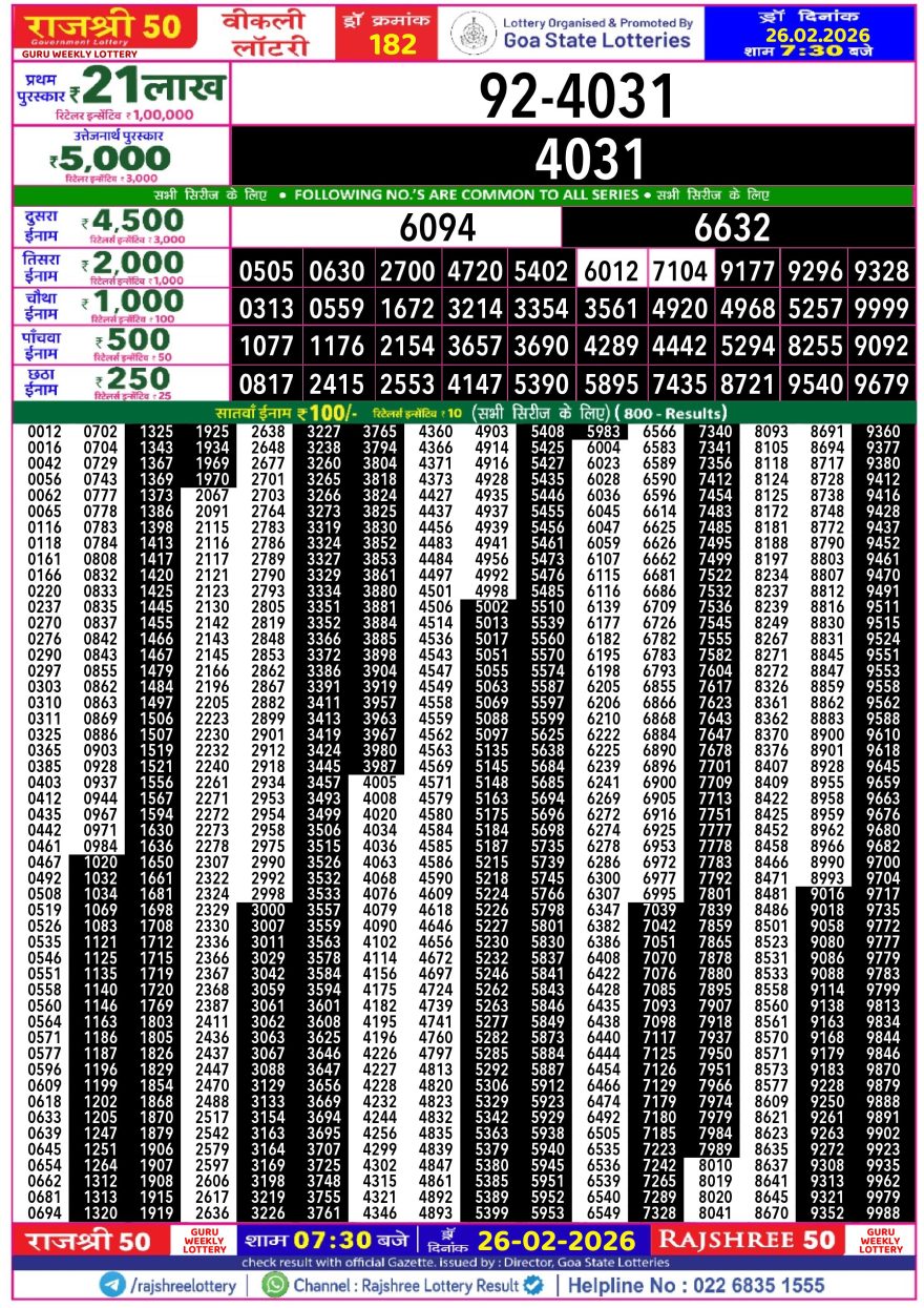 Lottery Result Today 26.02.26