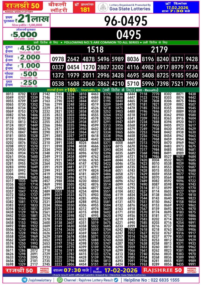 17.02.26 Goa Rajshree 50 Weekly 7:30 PM Result Lottery Result Today February 17, 2026
