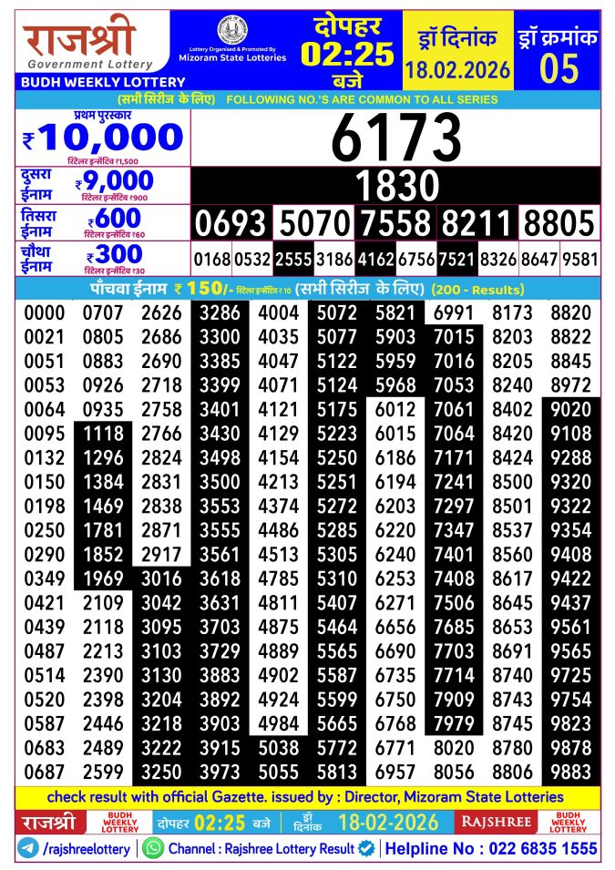 Lottery Result Today February 18, 2026