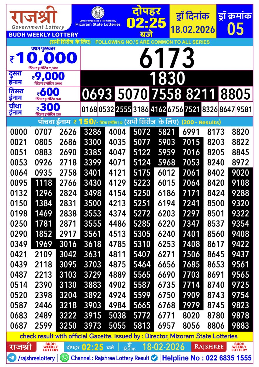 Lottery Result Today 18.02.26