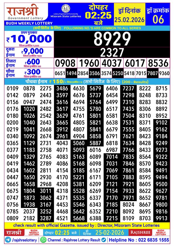 25.02.26 Rajshree Lottery 2.25 PM Result Lottery Result Today February 25, 2026