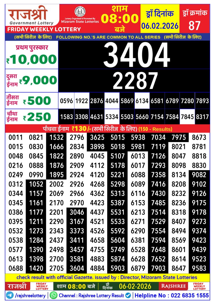 Lottery Result Today February 6, 2026