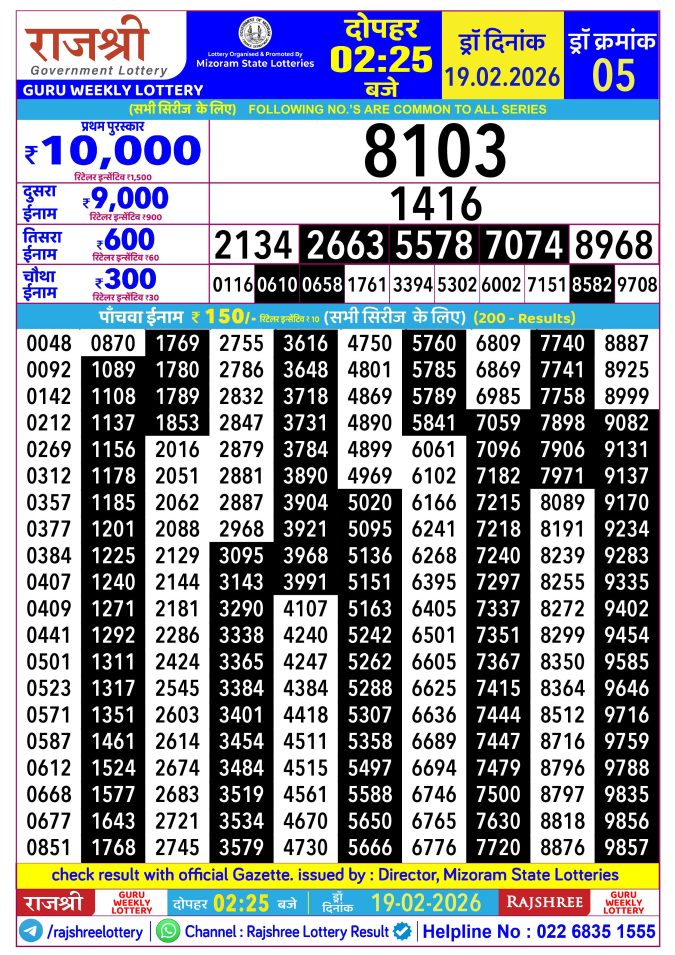 19.02.26 Rajshree Lottery 2.25 PM Result Lottery Result Today February 19, 2026