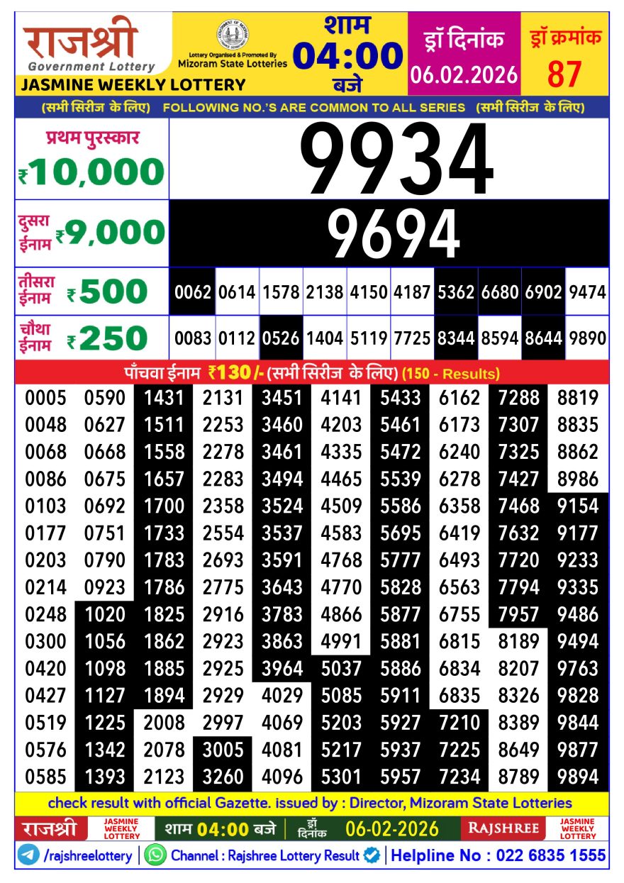 Lottery Result Today February 6, 2026