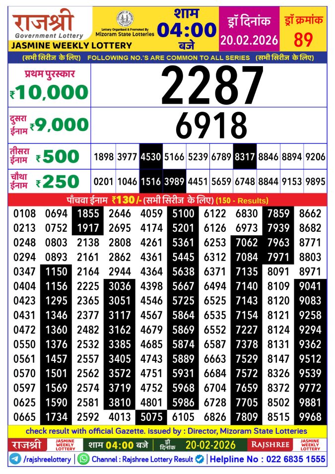Lottery Result Today February 20, 2026