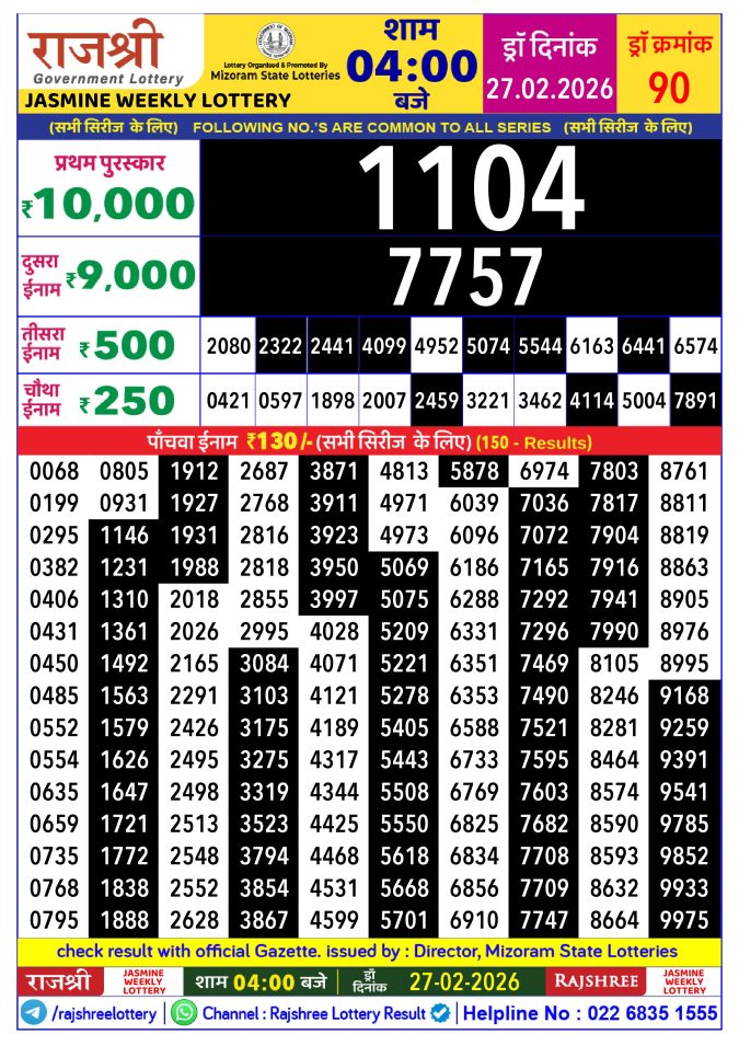 27.02.26 Rajshree Lottery 4 PM Result Lottery Result Today February 27, 2026
