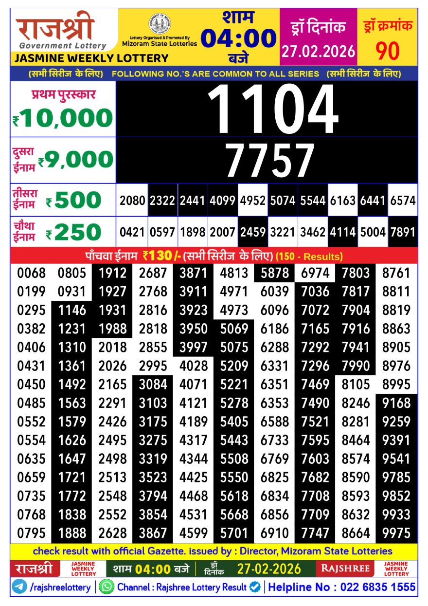 Lottery Result Today 27.02.26