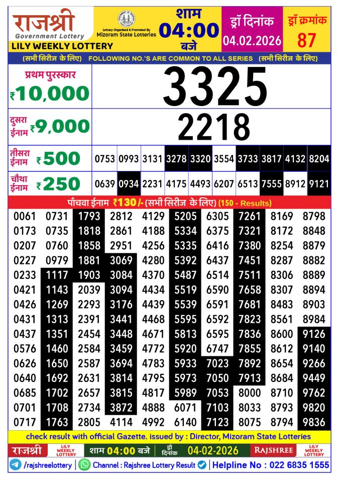 Lottery Result Today February 4, 2026
