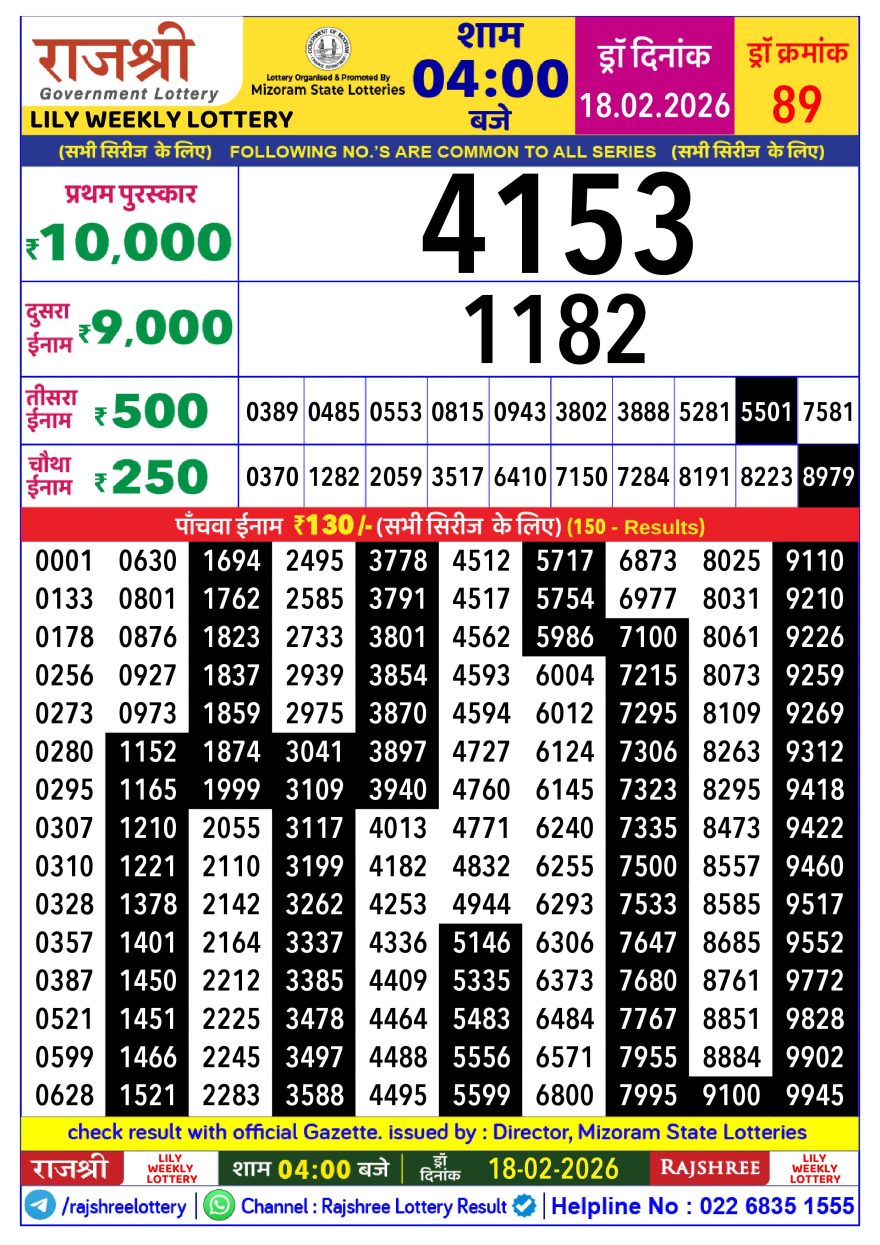 Lottery Result Today 18.02.26