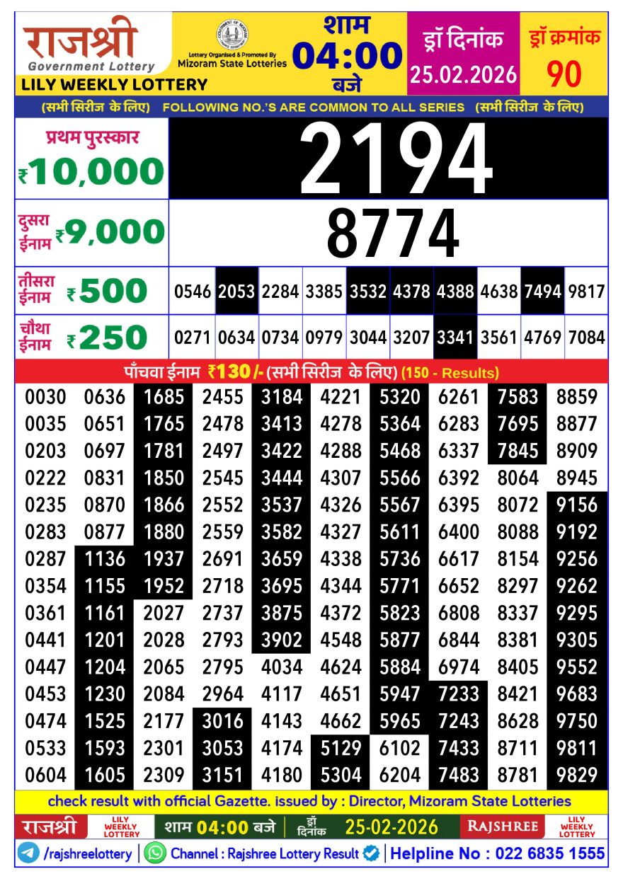 Lottery Result Today 25.02.26
