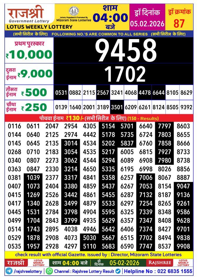 Lottery Result Today February 5, 2026