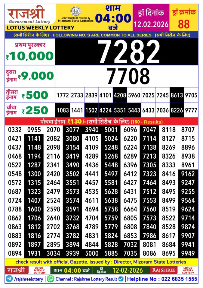 Lottery Result Today February 12, 2026