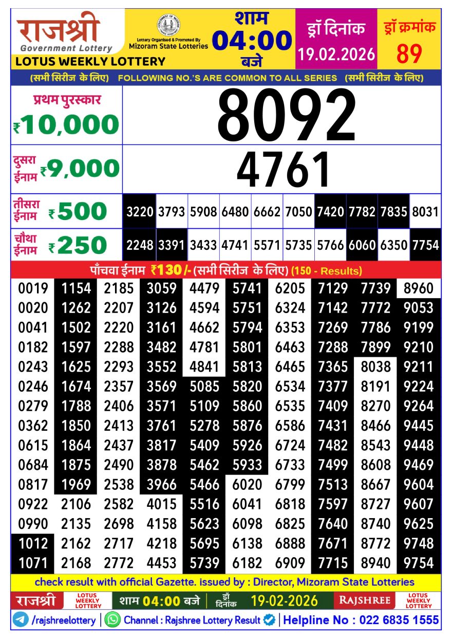 Lottery Result Today 19.02.26