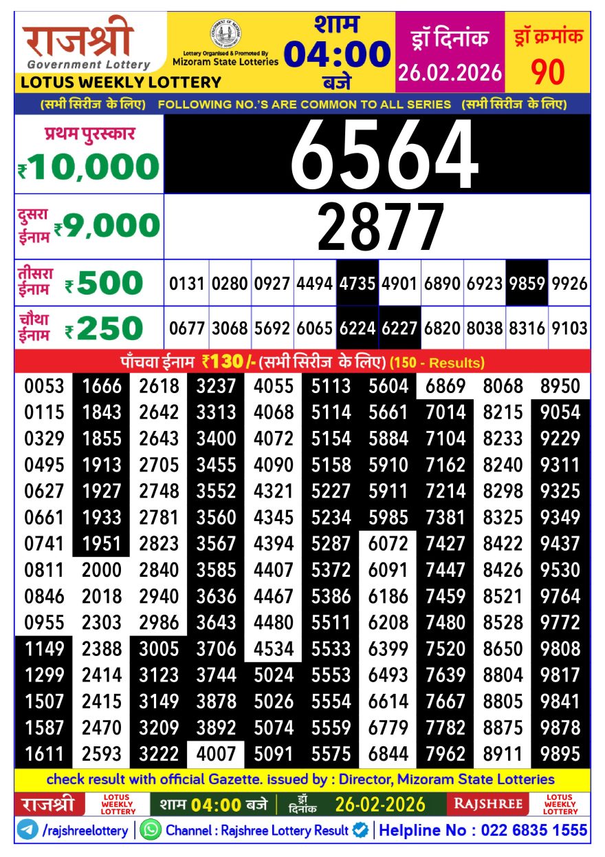 Lottery Result Today 26.02.26