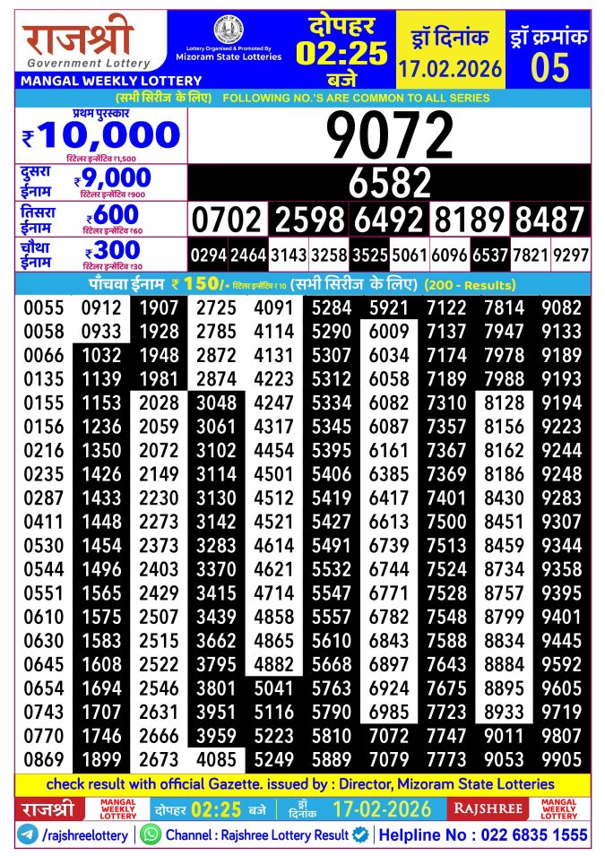 17.02.26 Rajshree Lottery 2.25 PM Result Lottery Result Today February 17, 2026