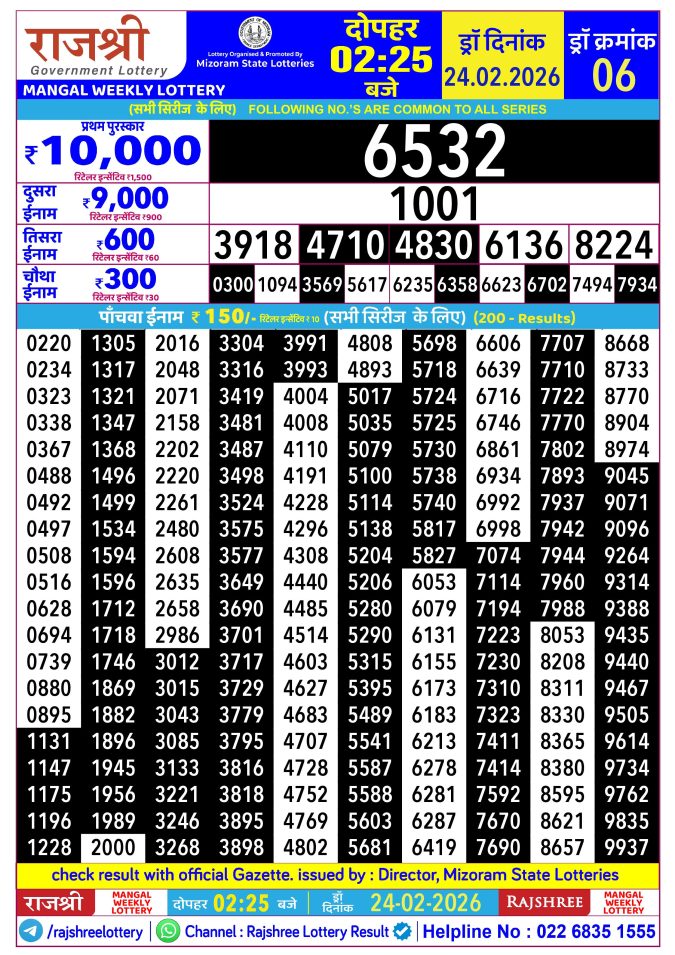 24.02.26 Rajshree Lottery 2.25 PM Result Lottery Result Today February 24, 2026