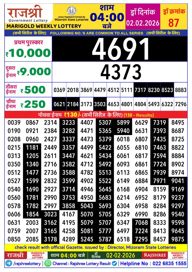 02.02.26 Rajshree Lottery 4 PM Result Lottery Result Today February 2, 2026