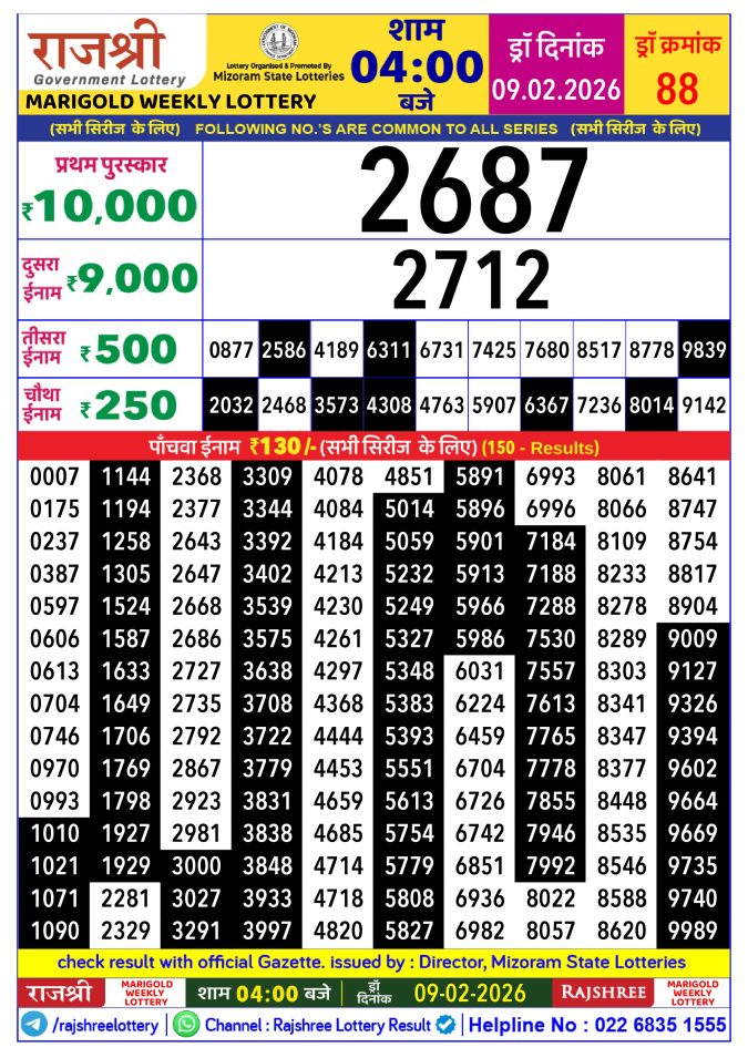 Lottery Result Today February 9, 2026